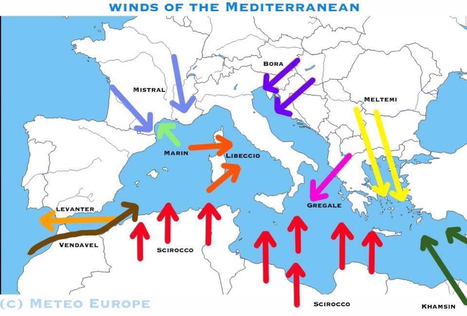 Windsysteme im Mittelmeer und deren Namen
