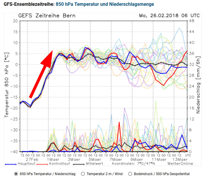 Unwetterpotential Südfrankreich