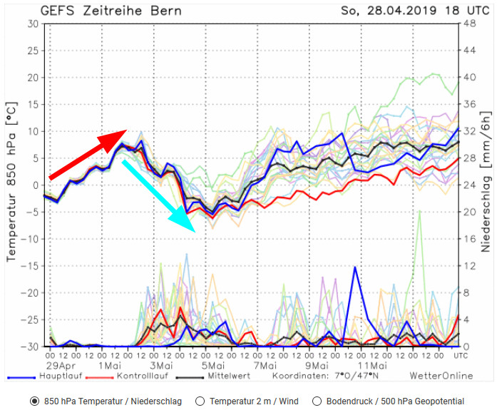 Unwetterpotential Südfrankreich