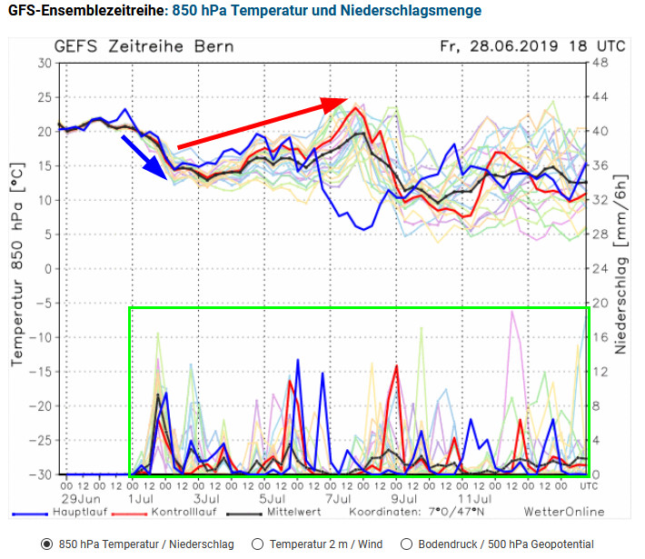 Unwetterpotential Südfrankreich