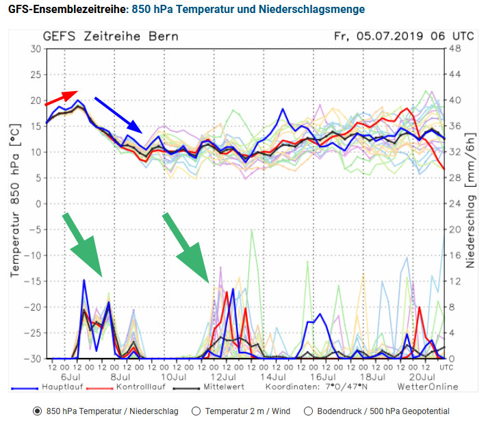 Unwetterpotential Südfrankreich