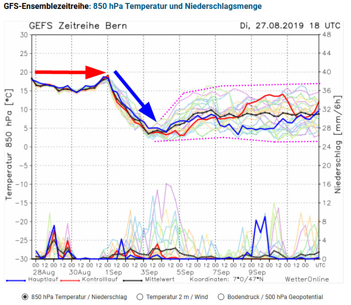 Unwetterpotential Südfrankreich