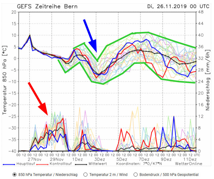 Unwetterpotential Südfrankreich