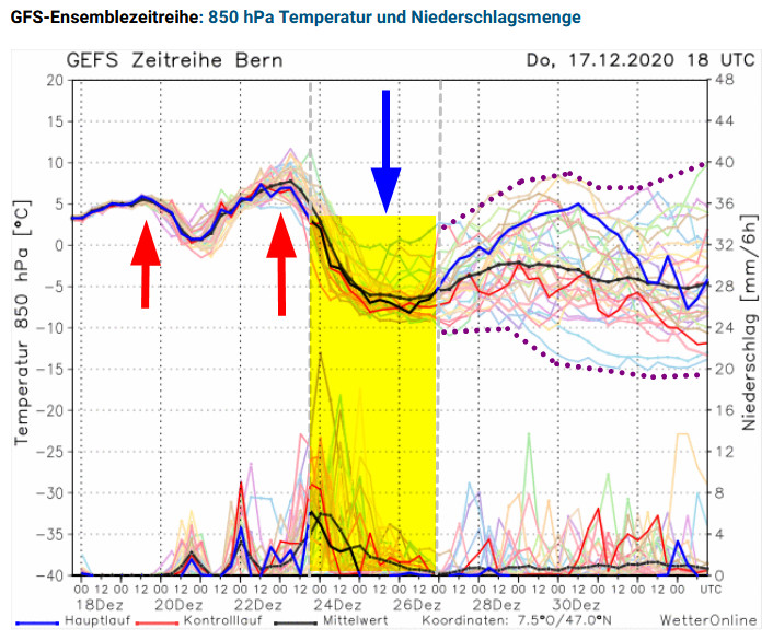 Unwetterpotential Südfrankreich