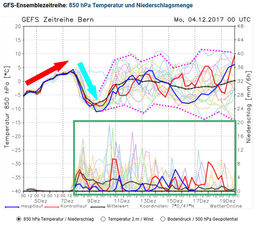 20171204 kommendes wochenende 02