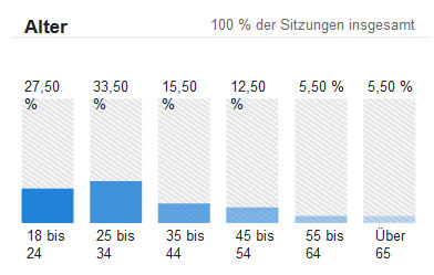 demografie-01