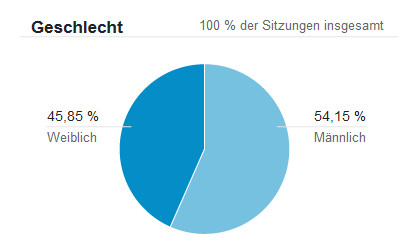 demografie-02