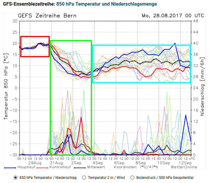 der sommer 2017 geht zu ende.jpg