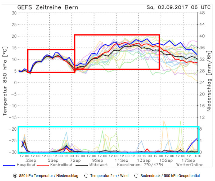 Weiterhin grosse trockenheit in der Westschweiz. Der Sommer will nicht weichen.